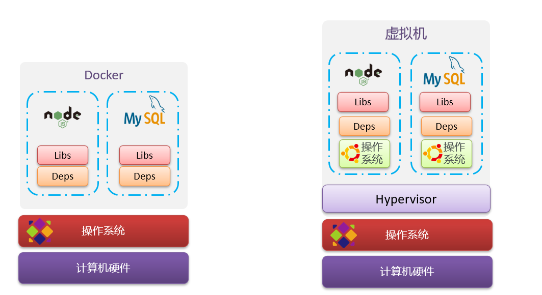 image-20220922205358267