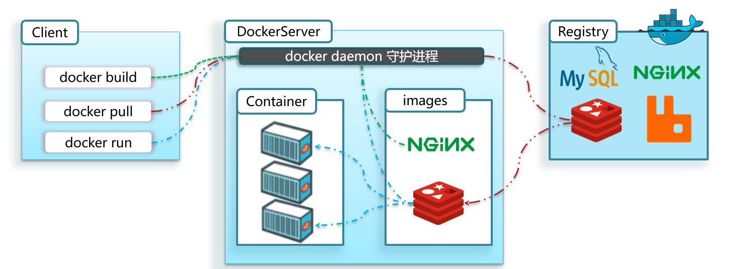 image-20220922210001332