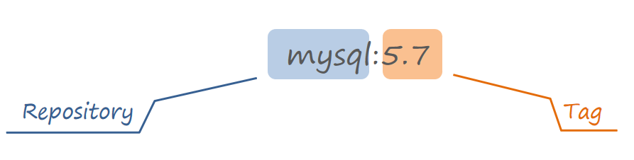 image-20220923160342406