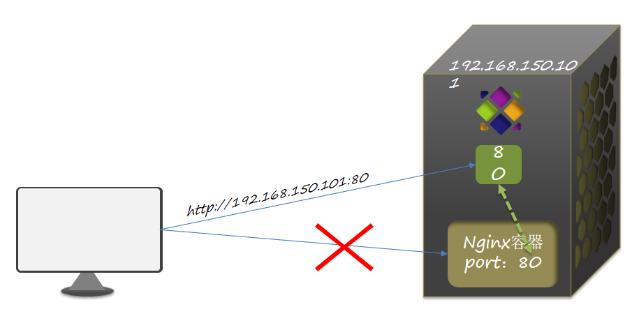 image-20220923162645751