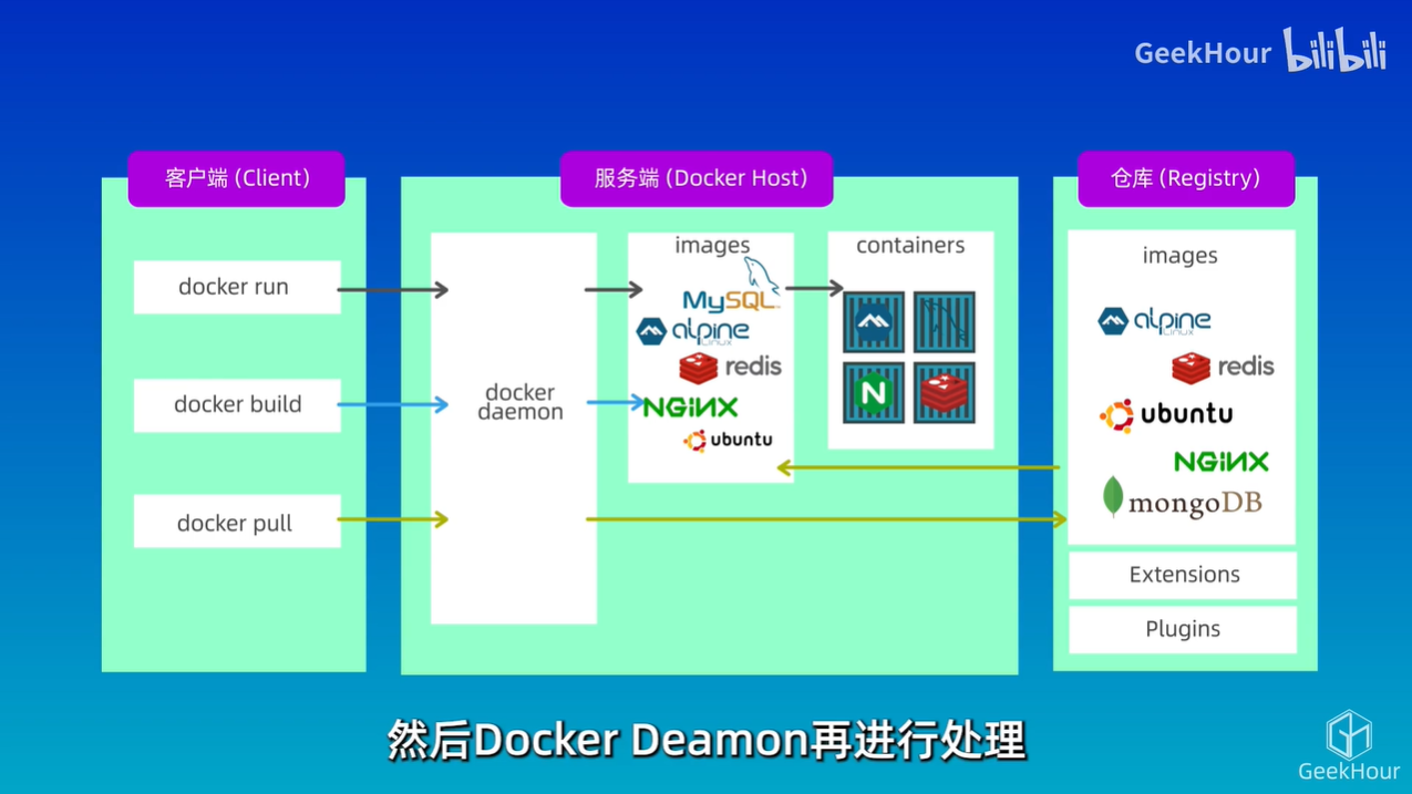 image-20230828161112284