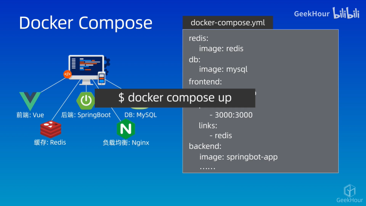 image-20230828161127394